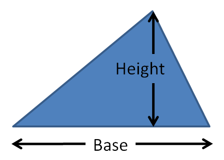 Blue Triangle