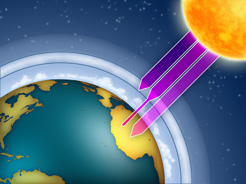 sunlight uv rays on earth
