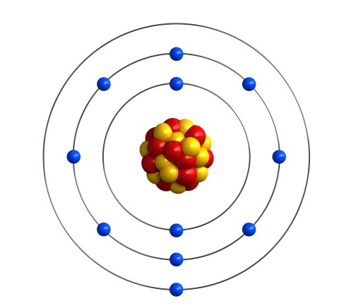 The arrangement of electrons in sodium