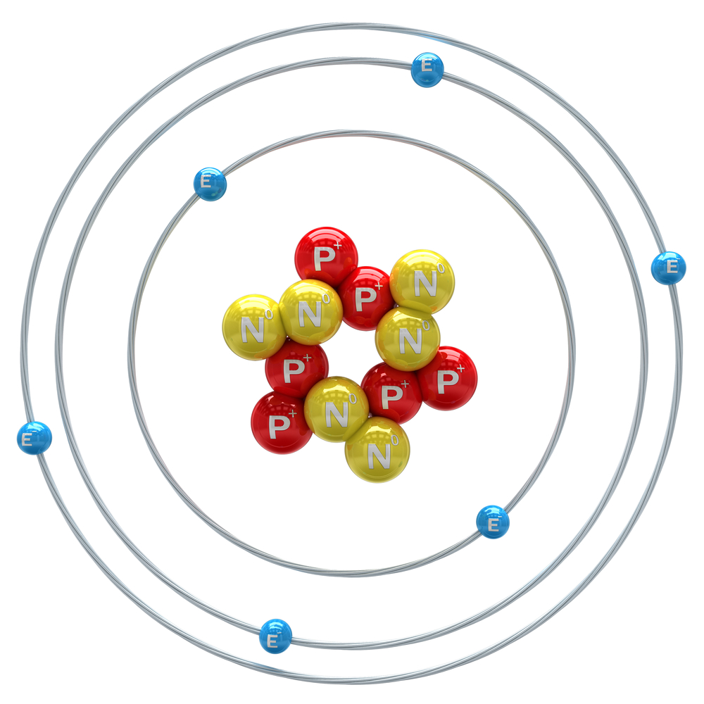 carbon atom split into subatomic particles