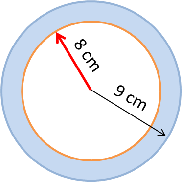 area of a shaded circular ring