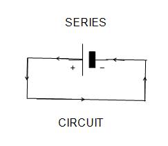 series circuit