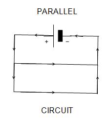 parallel circuit