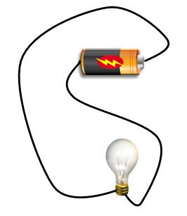 Simple Circuits 1 Worksheet - EdPlace