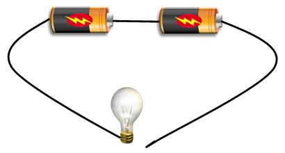 Simple Circuits 1 Worksheet - EdPlace