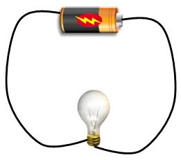 simple circuit with bulb