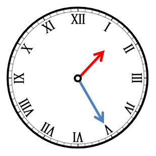 Telling the Time: Roman Numeral Clock Faces (3) Worksheet ...