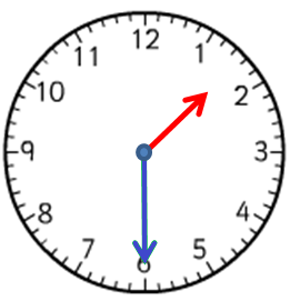 a clock showing 1:30