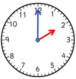 a clock showing 2 o'clock