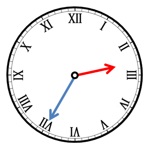 a clock