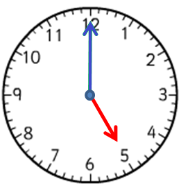 clock B