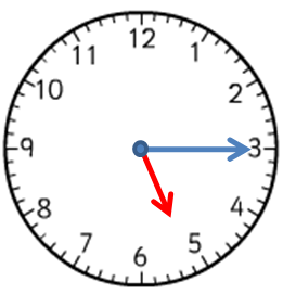 clock face 5.15