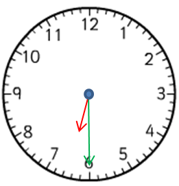 Analogue clock with hour hand between the 6 and 7, minute hand on the 6