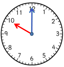 clock saying 10.00
