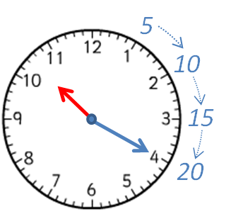 a clock