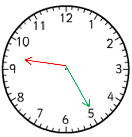 clock showing 9.25