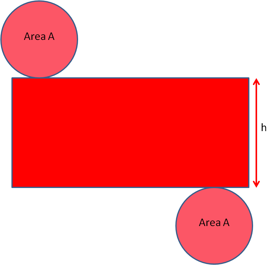 net of a cylinder