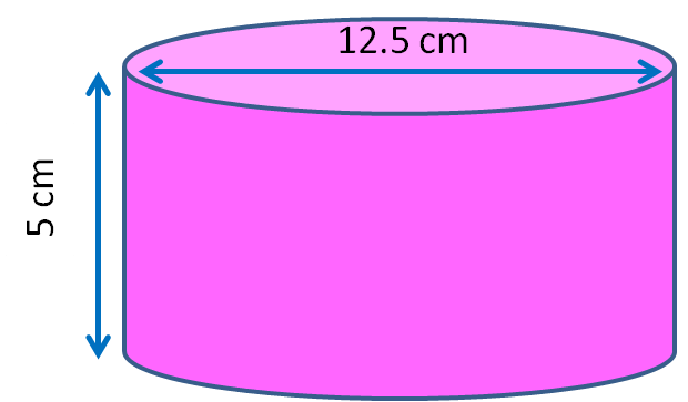 Surface Area of Cylinders Worksheet - EdPlace