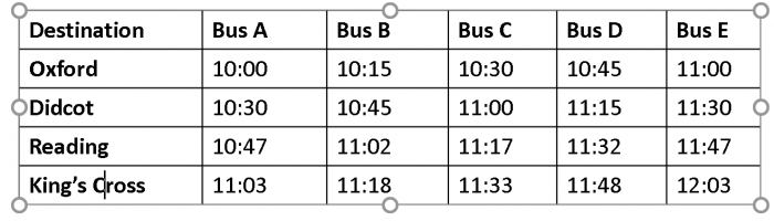 a bus timetable