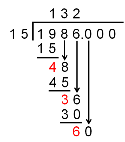 Long division with a decimal remainder