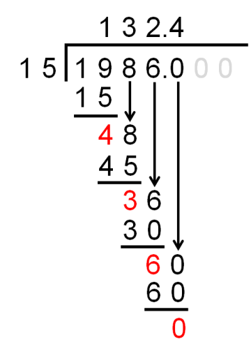 Long division with a decimal remainder