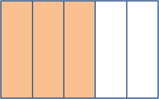 Fraction rectangle 3/5