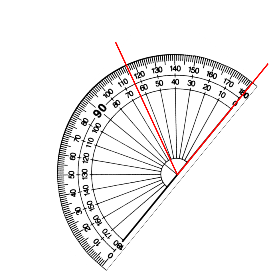 a protractor