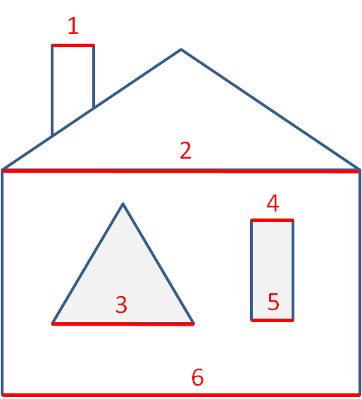 Horizontal and Vertical Lines