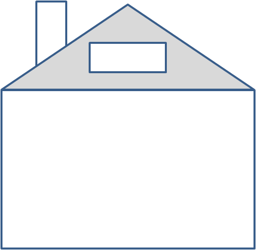 identify line types horizontal vertical and slanting lines