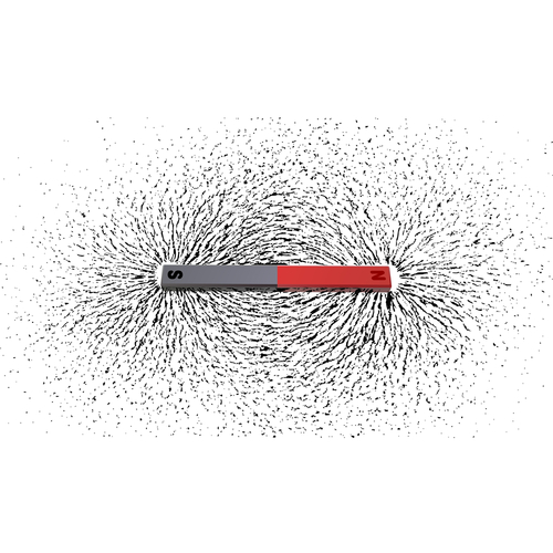 Magnetic Field