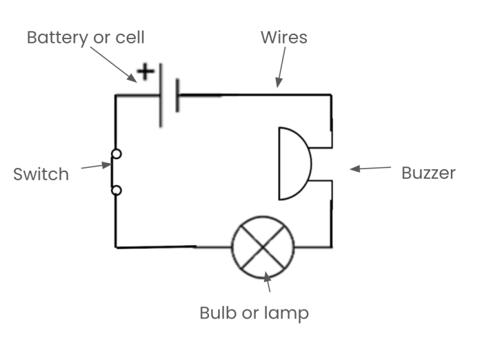 simple circuit