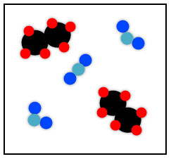 mixtures shown by molecules