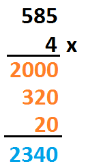 Written multiplication