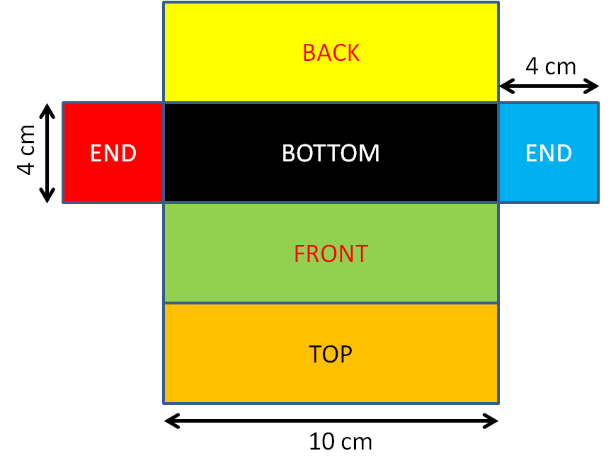 Cuboid net