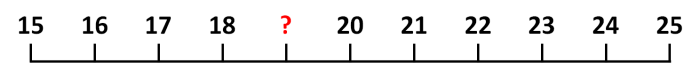 number line to 25