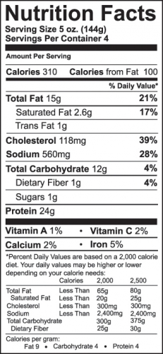 energy in food worksheet edplace