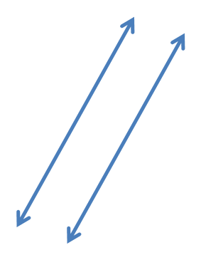 parallel lines