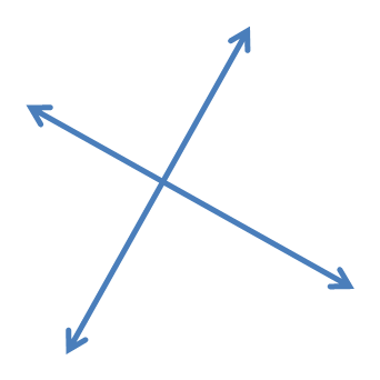 perpendicular lines