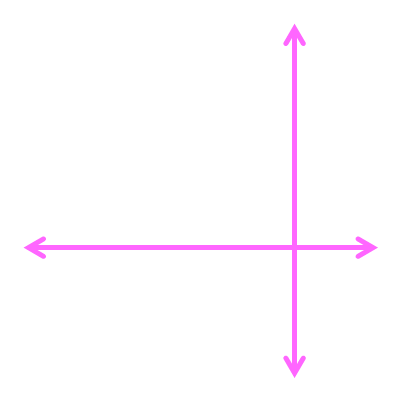 perpendicular lines