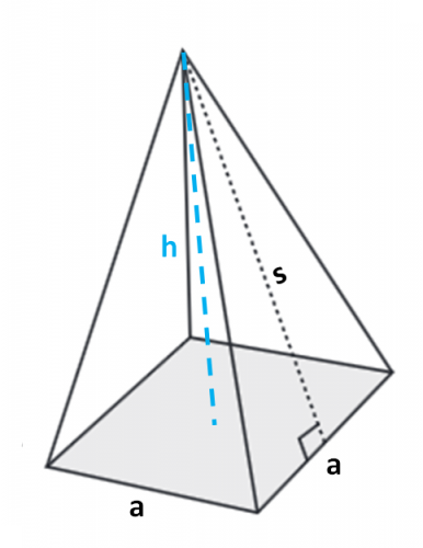 Find the Volume of a Pyramid Worksheet - EdPlace