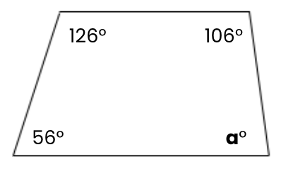 quadrilateral