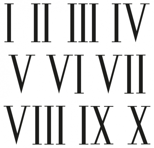 Roman numerals