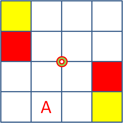Rotational Symmetry Worksheet - EdPlace