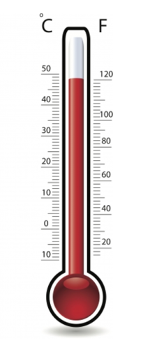 thermometer