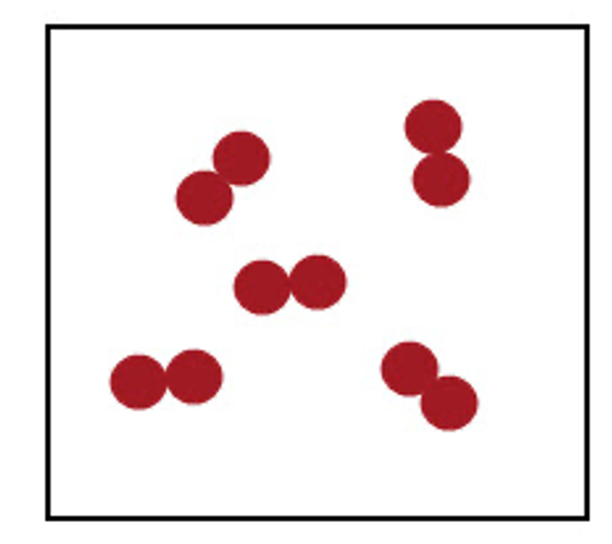 molecules of an element