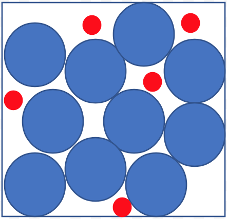 diffusion through a liquid