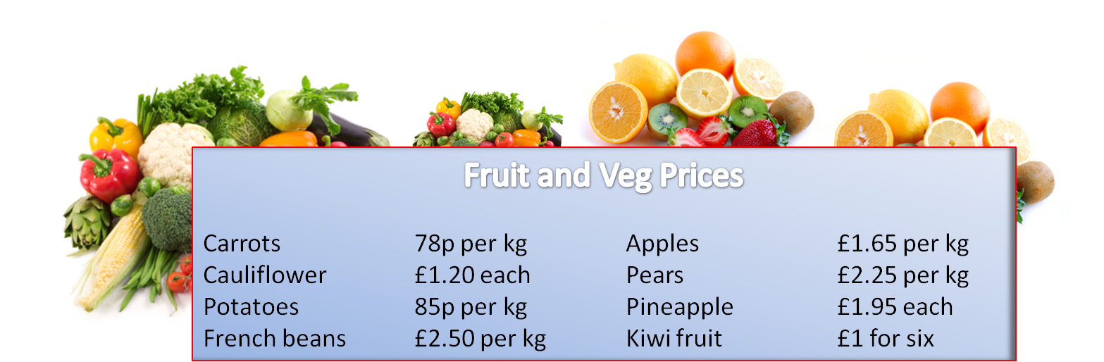fruit and veg price list
