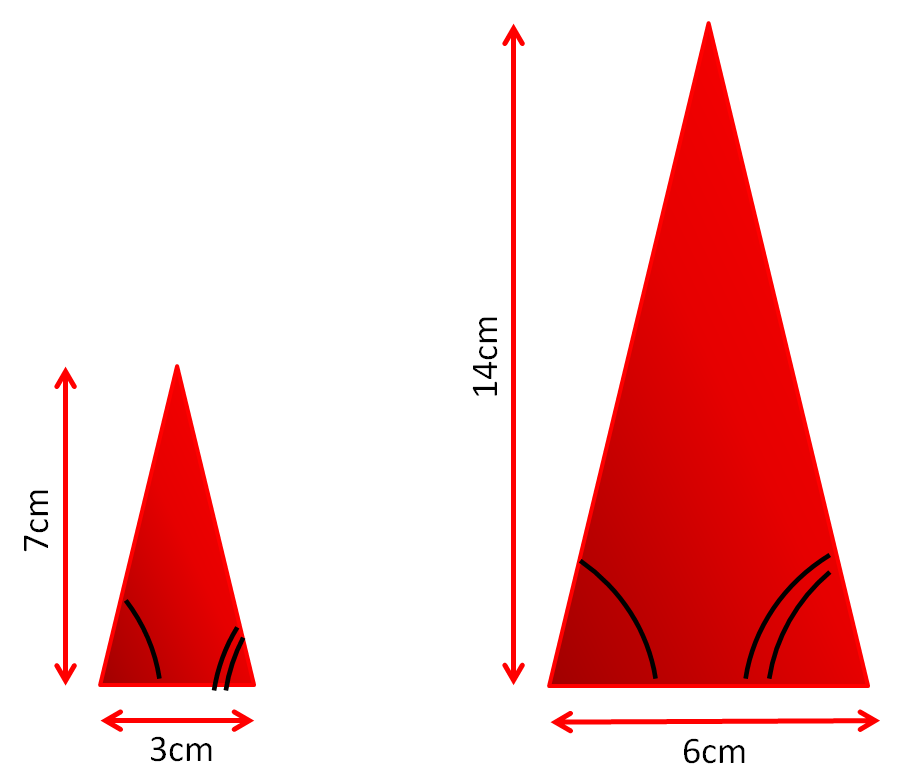 similar shapes