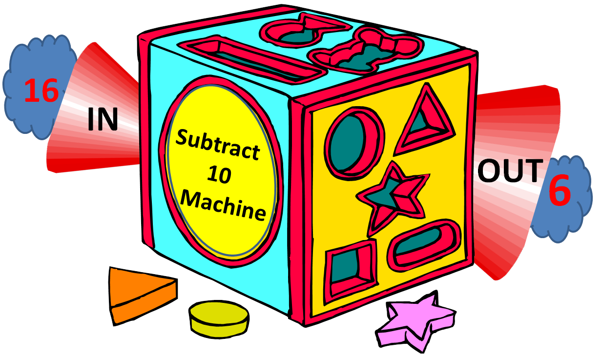 Subtract 10 machine