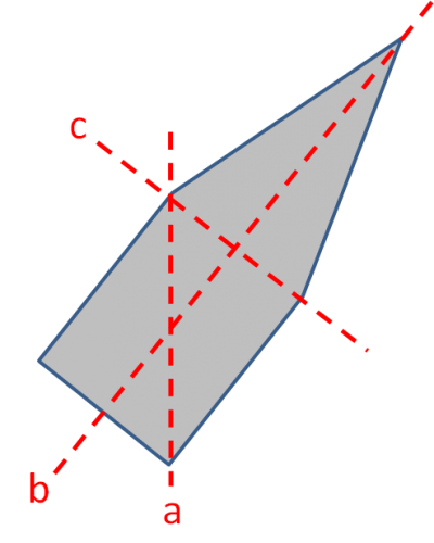 Identify Lines of Symmetry (2) Worksheet - EdPlace
